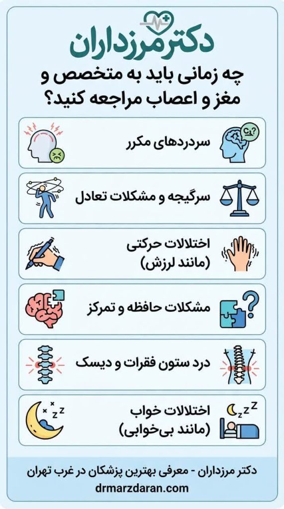 متخصص مغز و اعصاب مرزداران