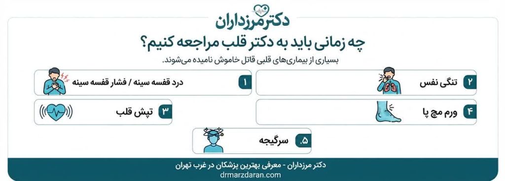 متخصص قلب در غرب تهران