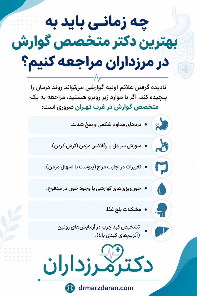 بهترین دکتر متخصص گوارش و کبد در مرزداران غرب تهران